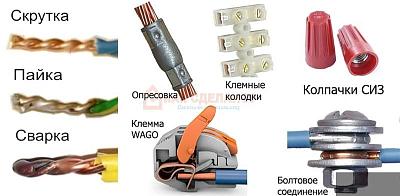 8 лучших способов соединения жил кабелей и проводов. Как правильно соединять провода